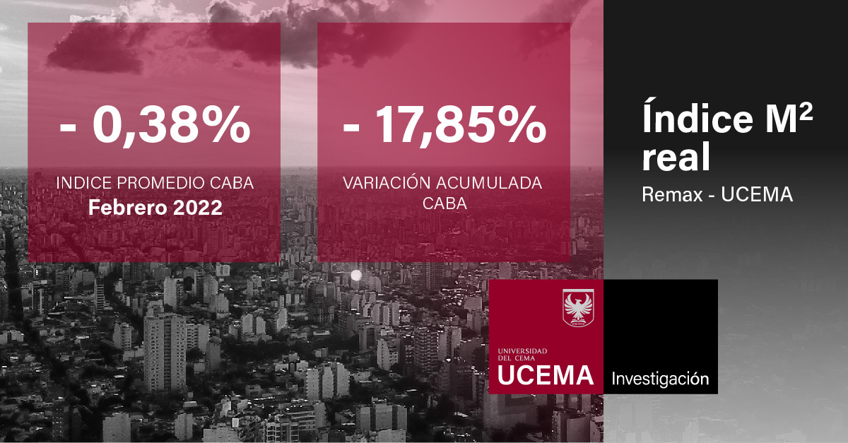 Indice del metro cuadrado real - febrero - REMAX UCEMA