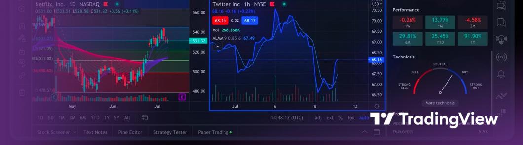 Acceso a plataforma TradingView